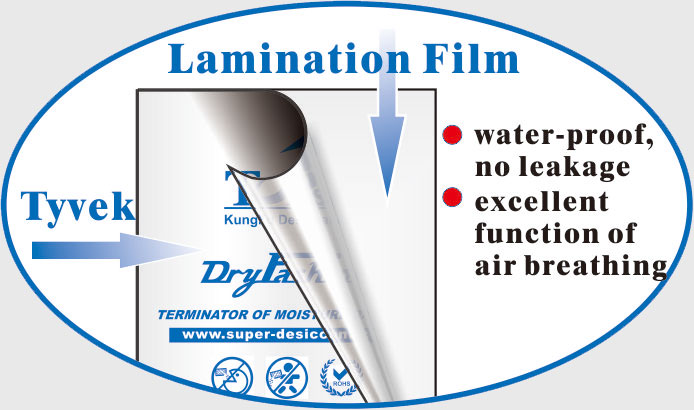 Super Desiccant Lamination Tyvek