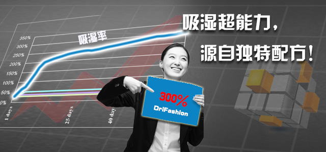 高吸湿干燥剂吸湿率曲线