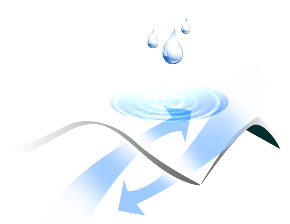 Air Breathing & Water-Proof